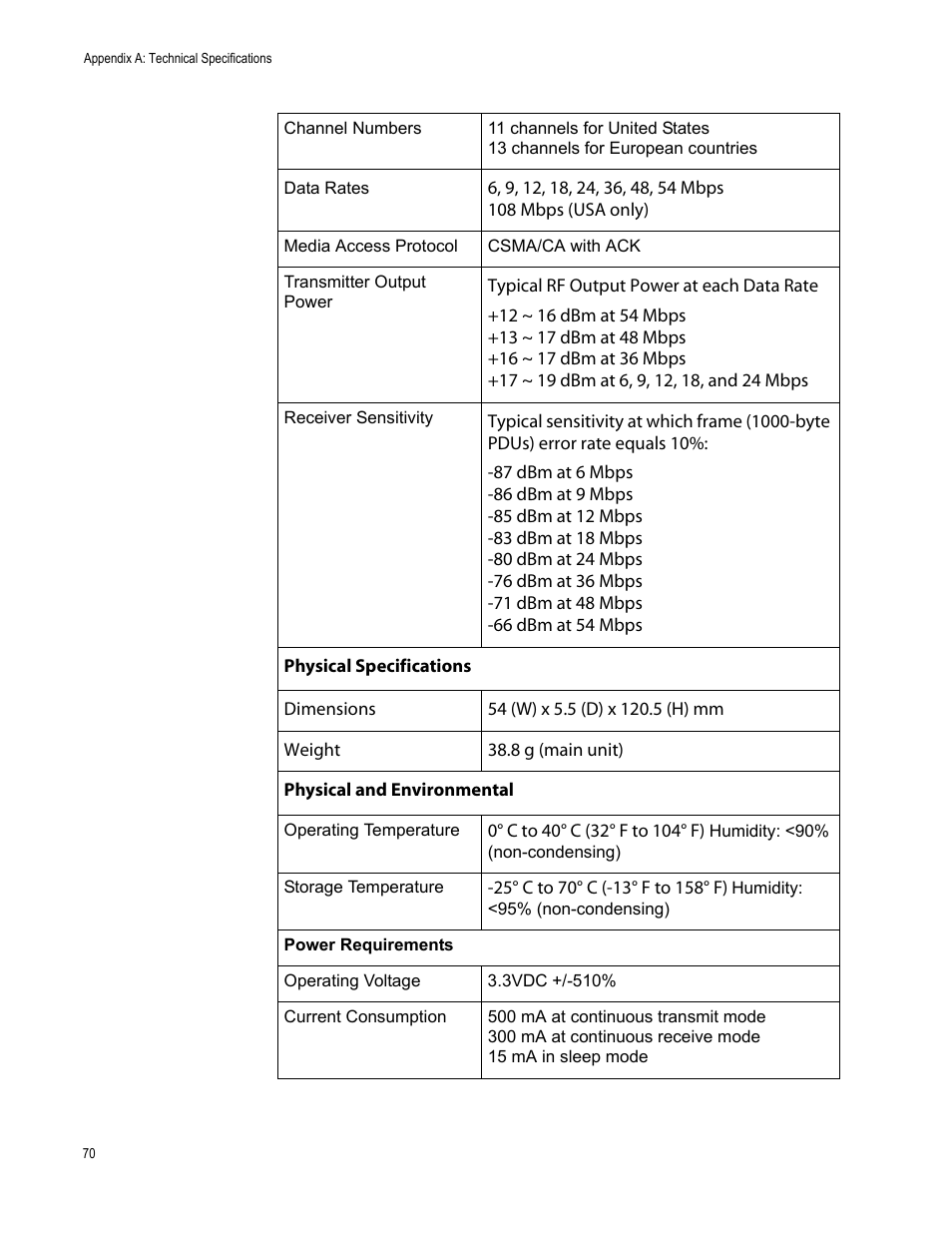 Allied Telesis AT-WCC201G User Manual | Page 70 / 72