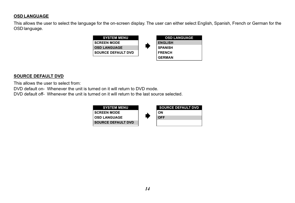 Audiovox Mobile Video VOD128A User Manual | Page 14 / 36