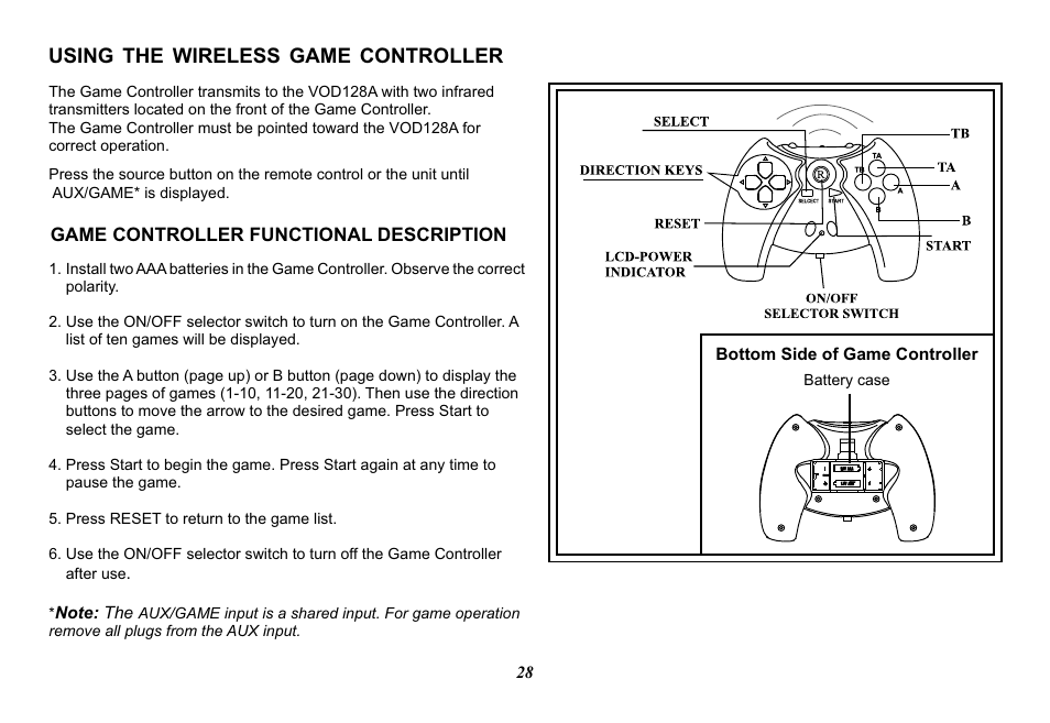 Using the wireless game controller | Audiovox Mobile Video VOD128A User Manual | Page 28 / 36