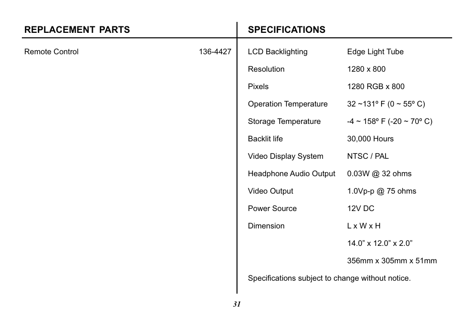 Audiovox Mobile Video VOD128A User Manual | Page 31 / 36