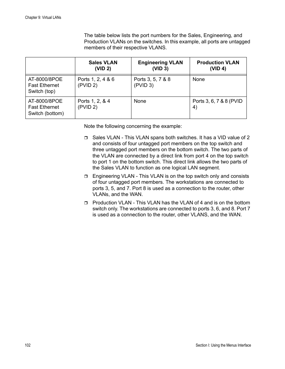 Allied Telesis AT-S81 User Manual | Page 102 / 314