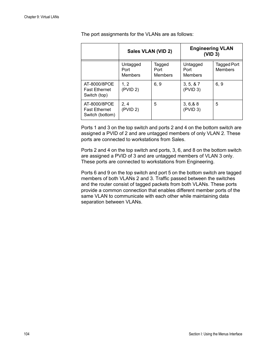 Allied Telesis AT-S81 User Manual | Page 104 / 314