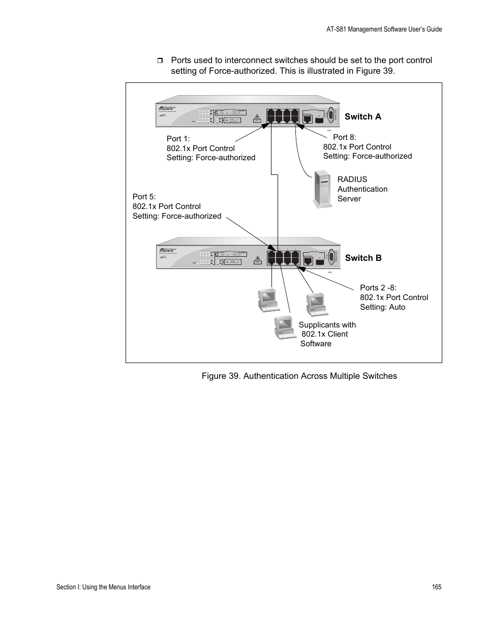 Switch a switch b | Allied Telesis AT-S81 User Manual | Page 165 / 314