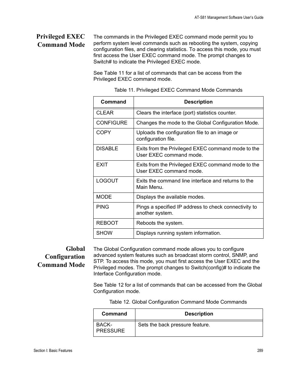 Privileged exec command mode, Global configuration command mode | Allied Telesis AT-S81 User Manual | Page 289 / 314