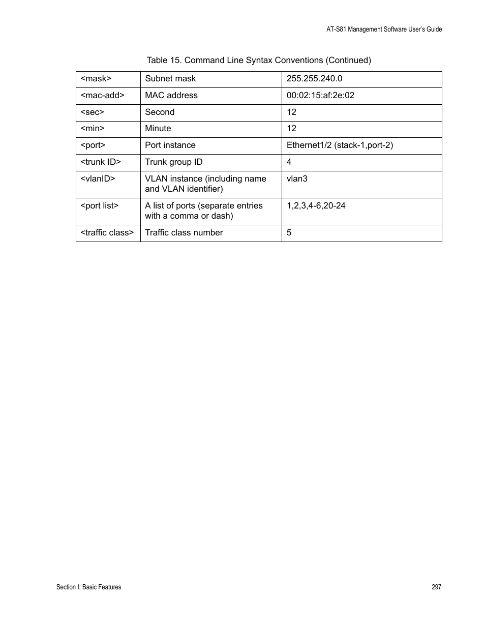 Allied Telesis AT-S81 User Manual | Page 297 / 314