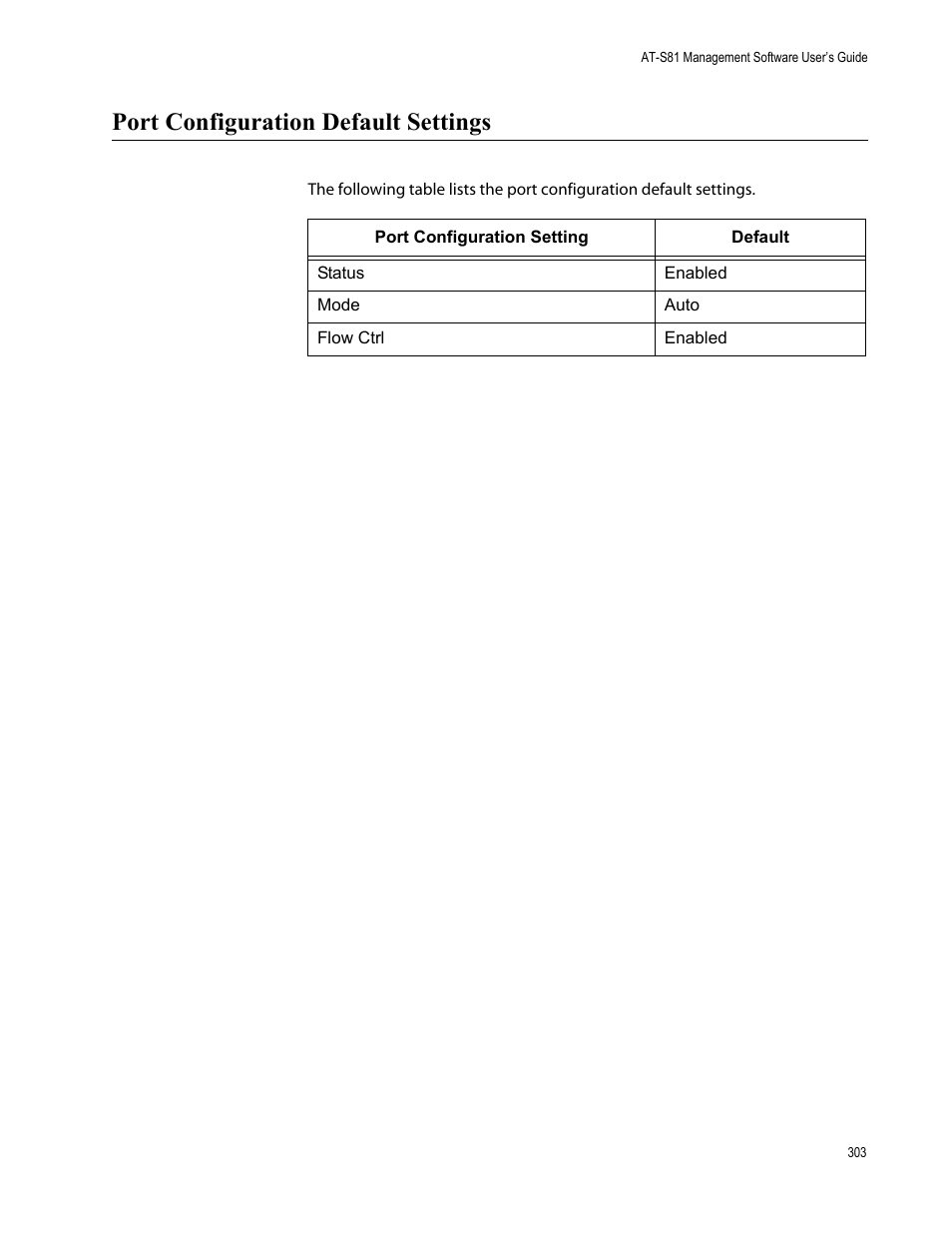 Port configuration default settings | Allied Telesis AT-S81 User Manual | Page 303 / 314