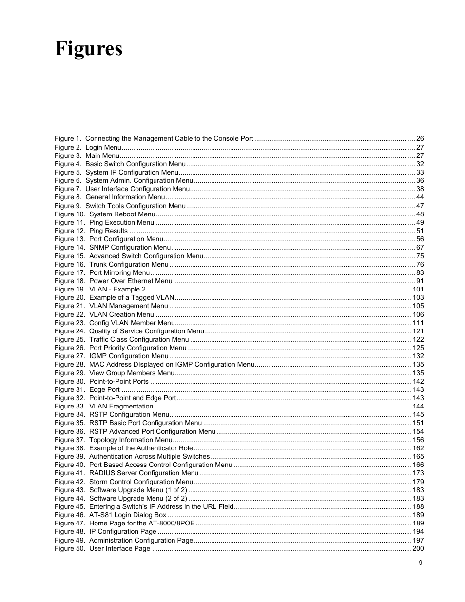Figure 2. login menu 27, Figure 3. main menu 27, Figure 4. basic switch configuration menu 32 | Figure 5. system ip configuration menu 33, Figure 6. system admin. configuration menu 36, Figure 7. user interface configuration menu 38, Figure 8. general information menu 44, Figure 9. switch tools configuration menu 47, Figure 10. system reboot menu 48, Figure 11. ping execution menu 49 | Allied Telesis AT-S81 User Manual | Page 9 / 314