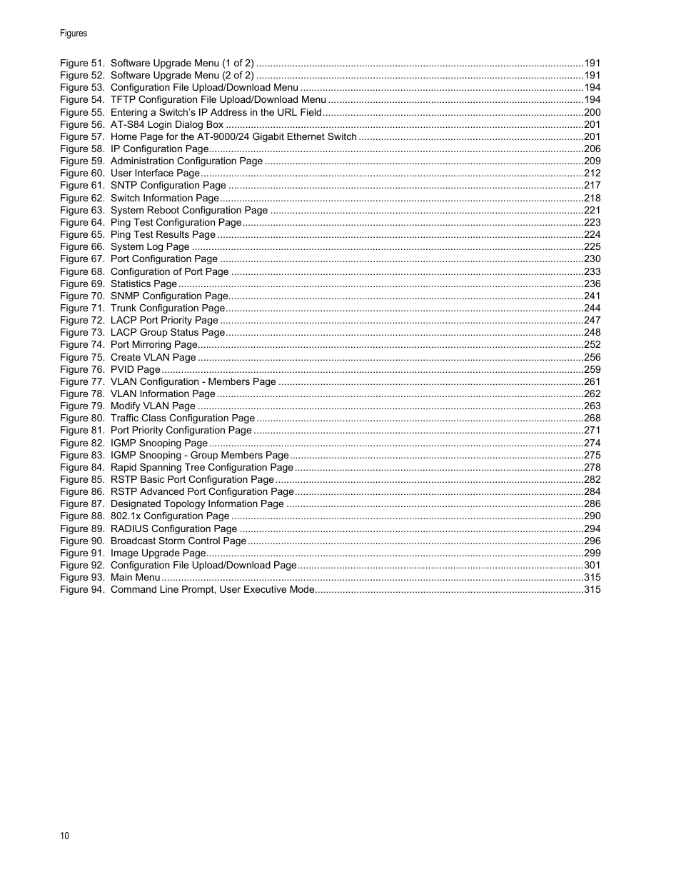 Figure 51. software upgrade menu (1 of 2) 191, Figure 52. software upgrade menu (2 of 2) 191, Figure 56. at-s84 login dialog box 201 | Figure 93. main menu 315 | Allied Telesis AT-S84 User Manual | Page 10 / 334