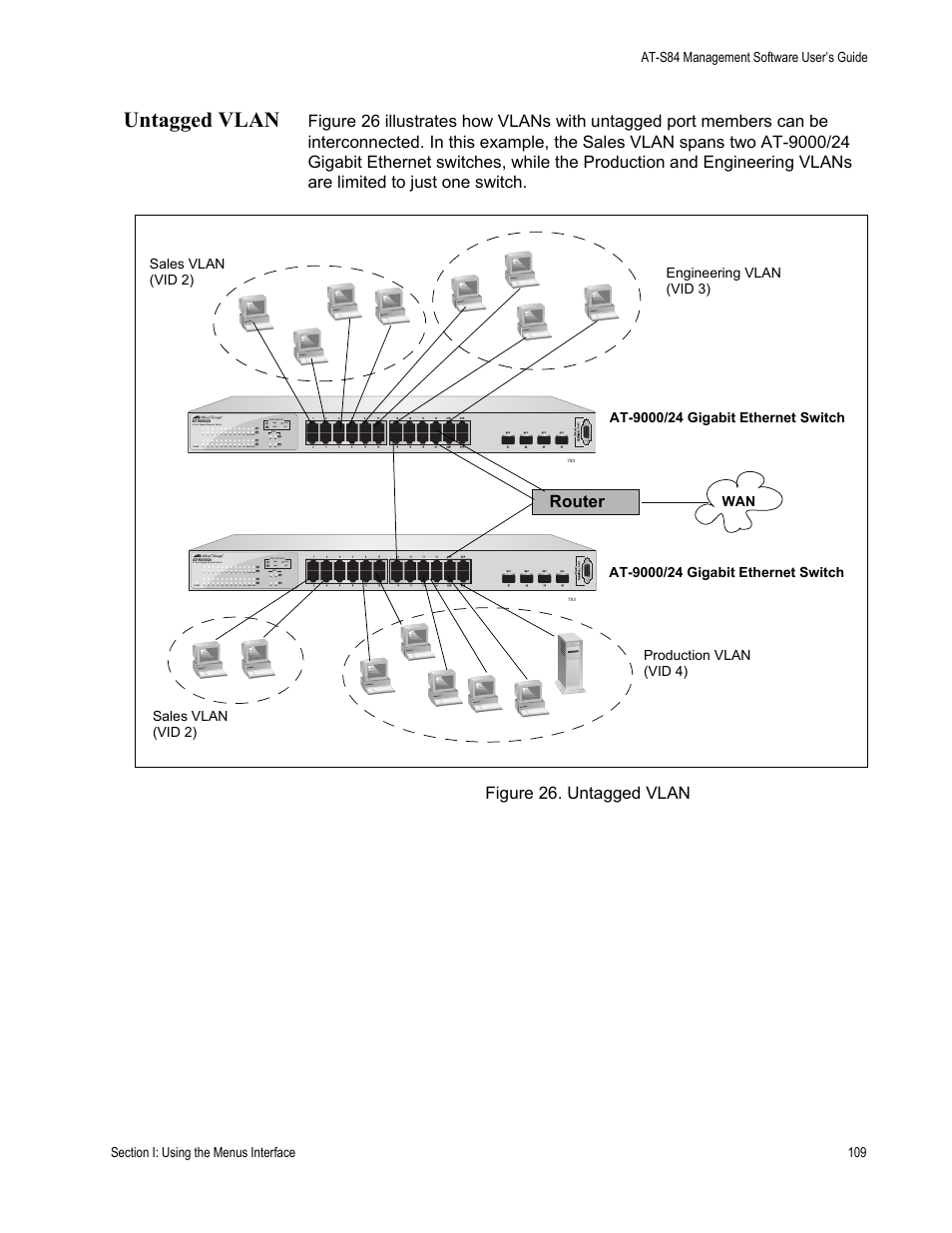Untagged vlan, Router | Allied Telesis AT-S84 User Manual | Page 109 / 334