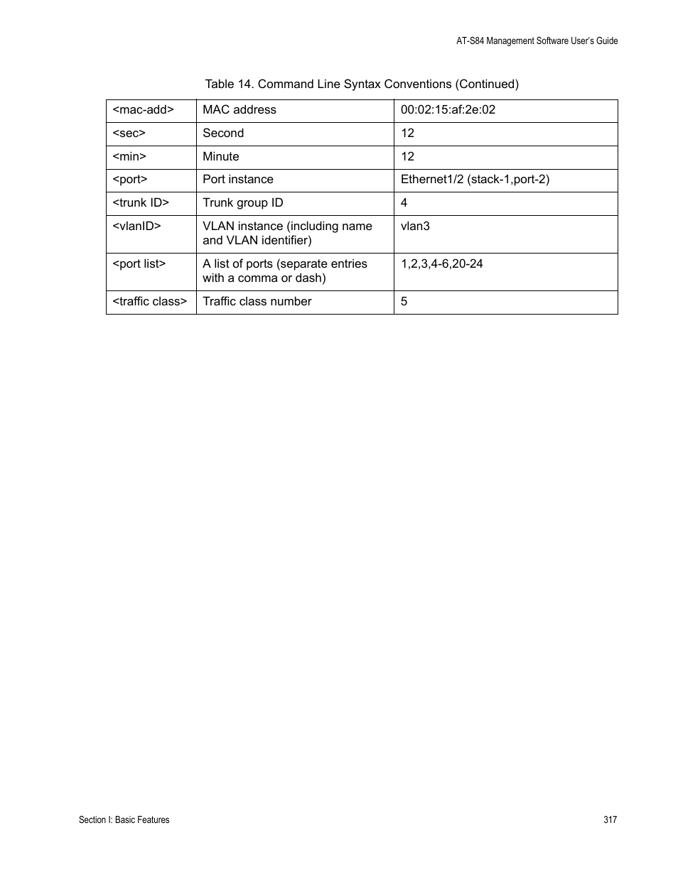 Allied Telesis AT-S84 User Manual | Page 317 / 334