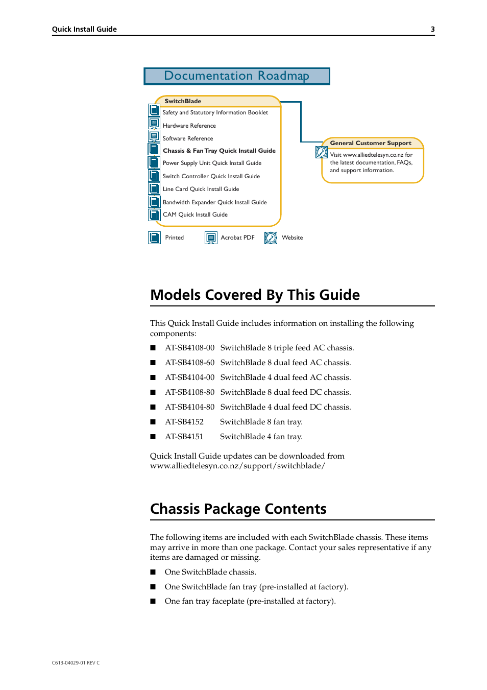 Models covered by this guide, Chassis package contents, Documentation roadmap | Allied Telesis SwitchBlade Chassis and Fan Tray User Manual | Page 3 / 11