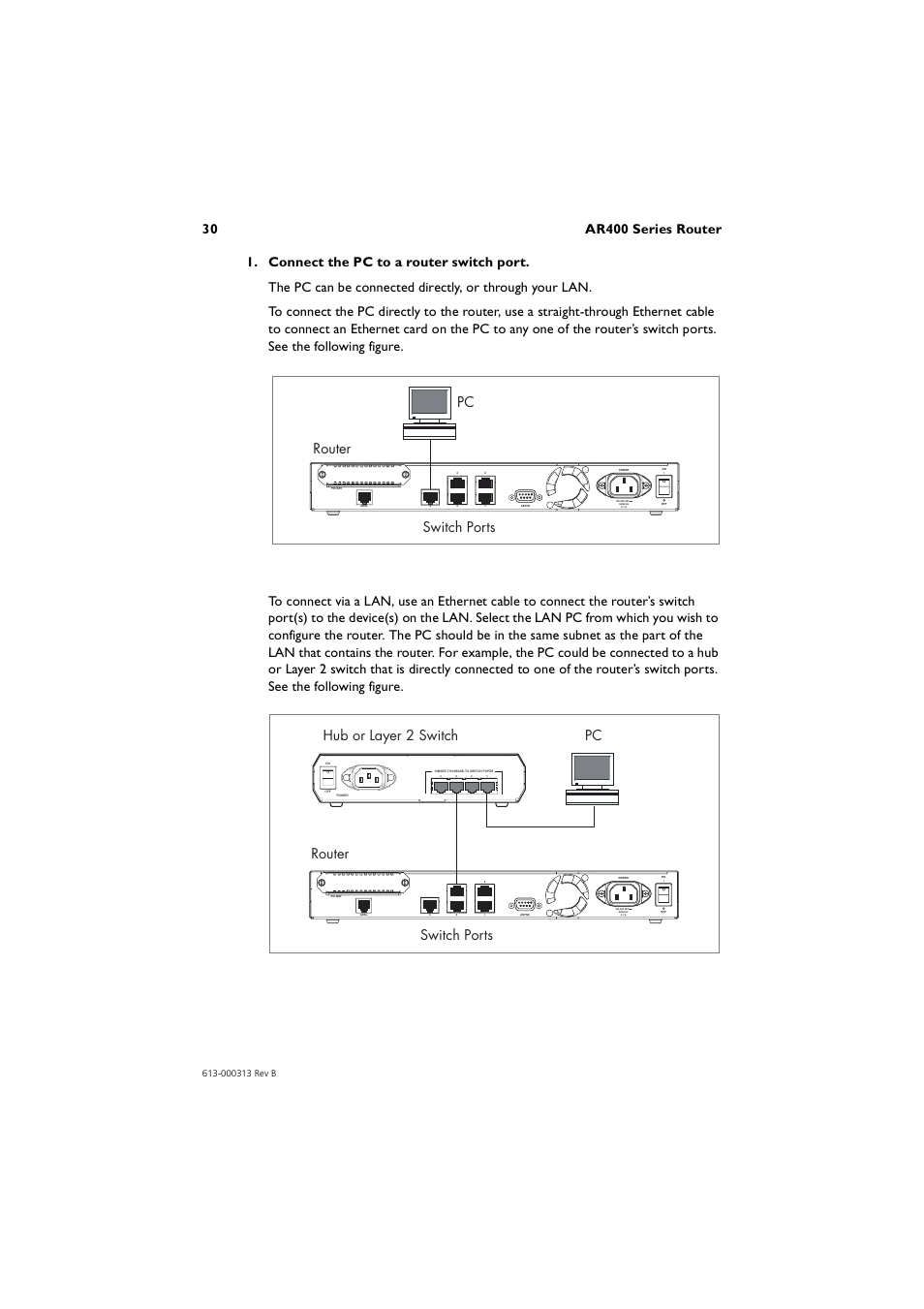 Router pc hub or layer 2 switch switch ports | Allied Telesis AR400 Series Router User Manual | Page 30 / 56