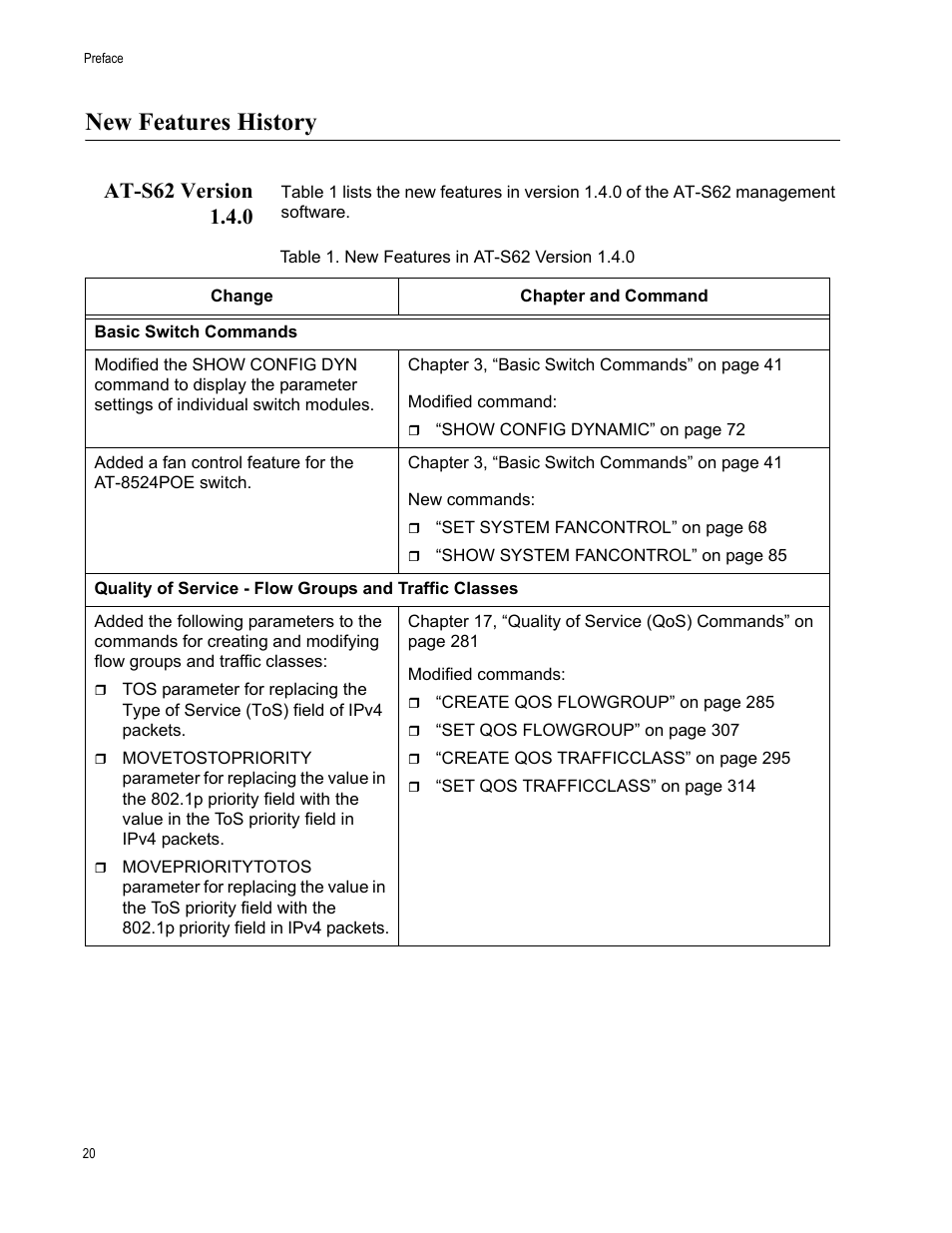 New features history, At-s62 version 1.4.0, Table 1. new features in at-s62 version 1.4.0 | Allied Telesis AT-S62 User Manual | Page 20 / 656