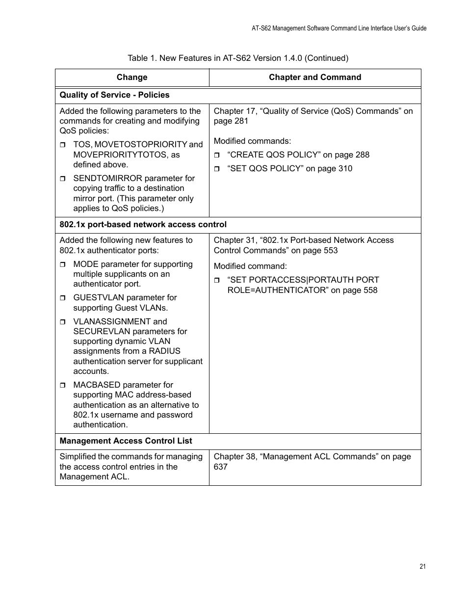 Allied Telesis AT-S62 User Manual | Page 21 / 656