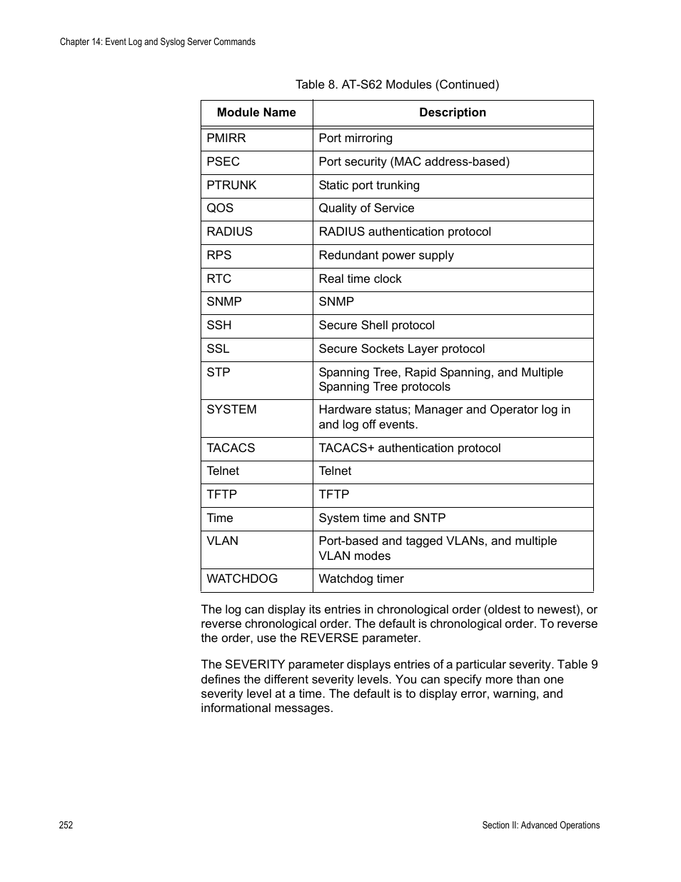 Allied Telesis AT-S62 User Manual | Page 252 / 656