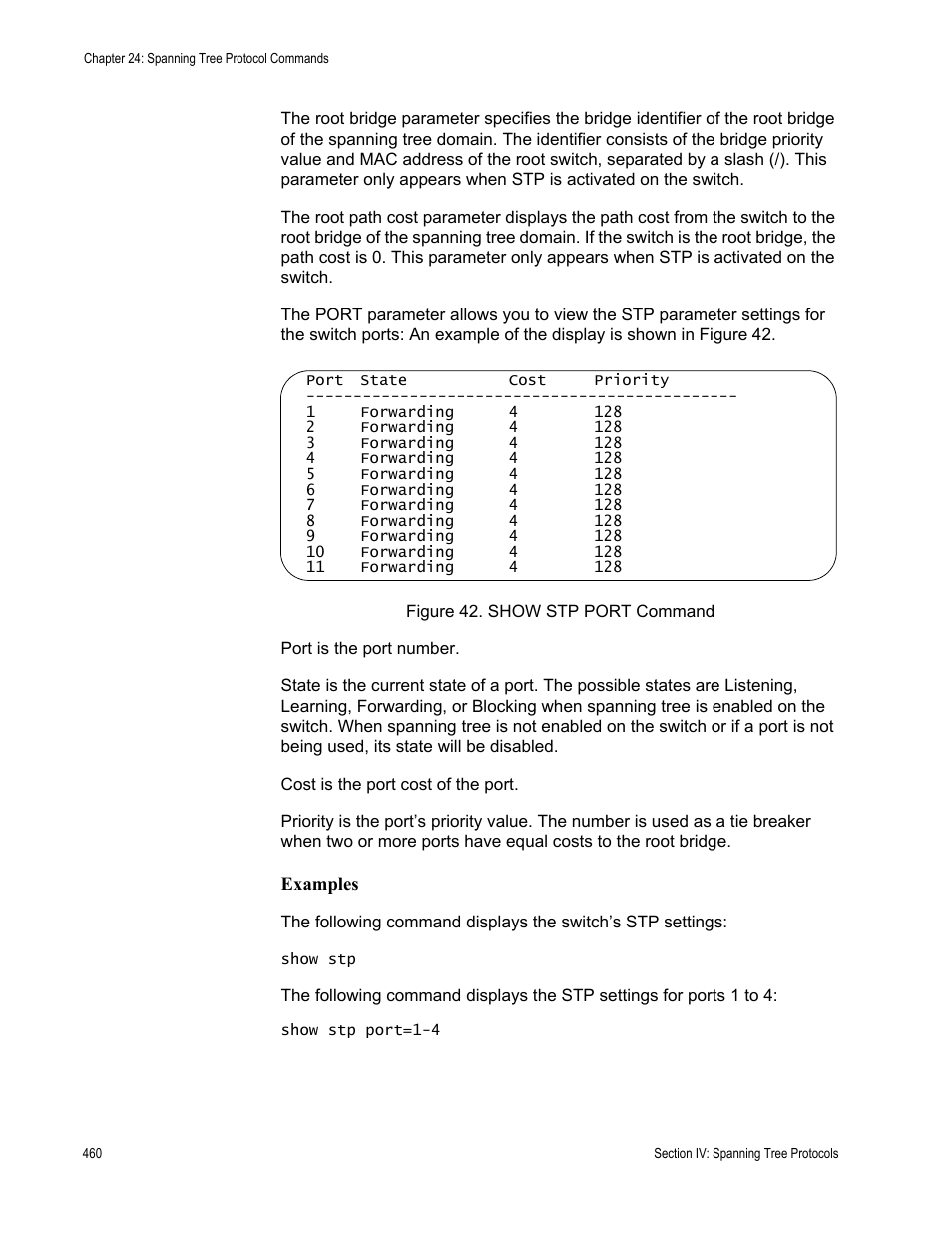 Allied Telesis AT-S62 User Manual | Page 460 / 656