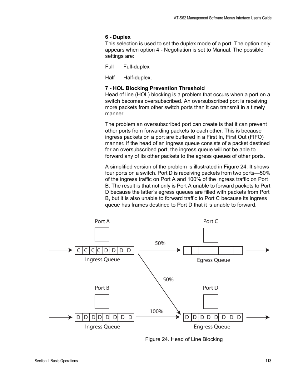 Figure 24: head of line blocking | Allied Telesis AT-S62 User Manual | Page 113 / 822
