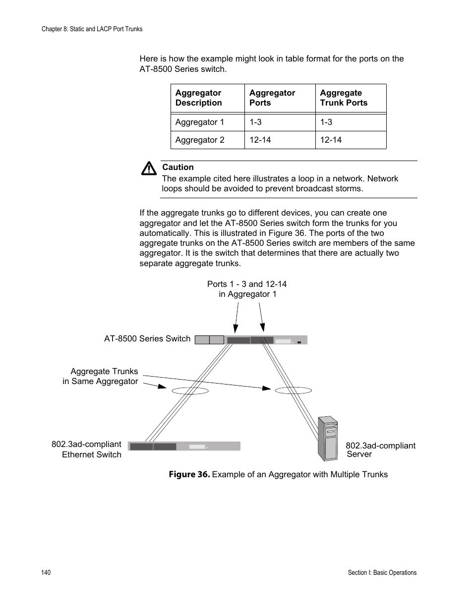 Example of an aggregator with multiple trunks | Allied Telesis AT-S62 User Manual | Page 140 / 822