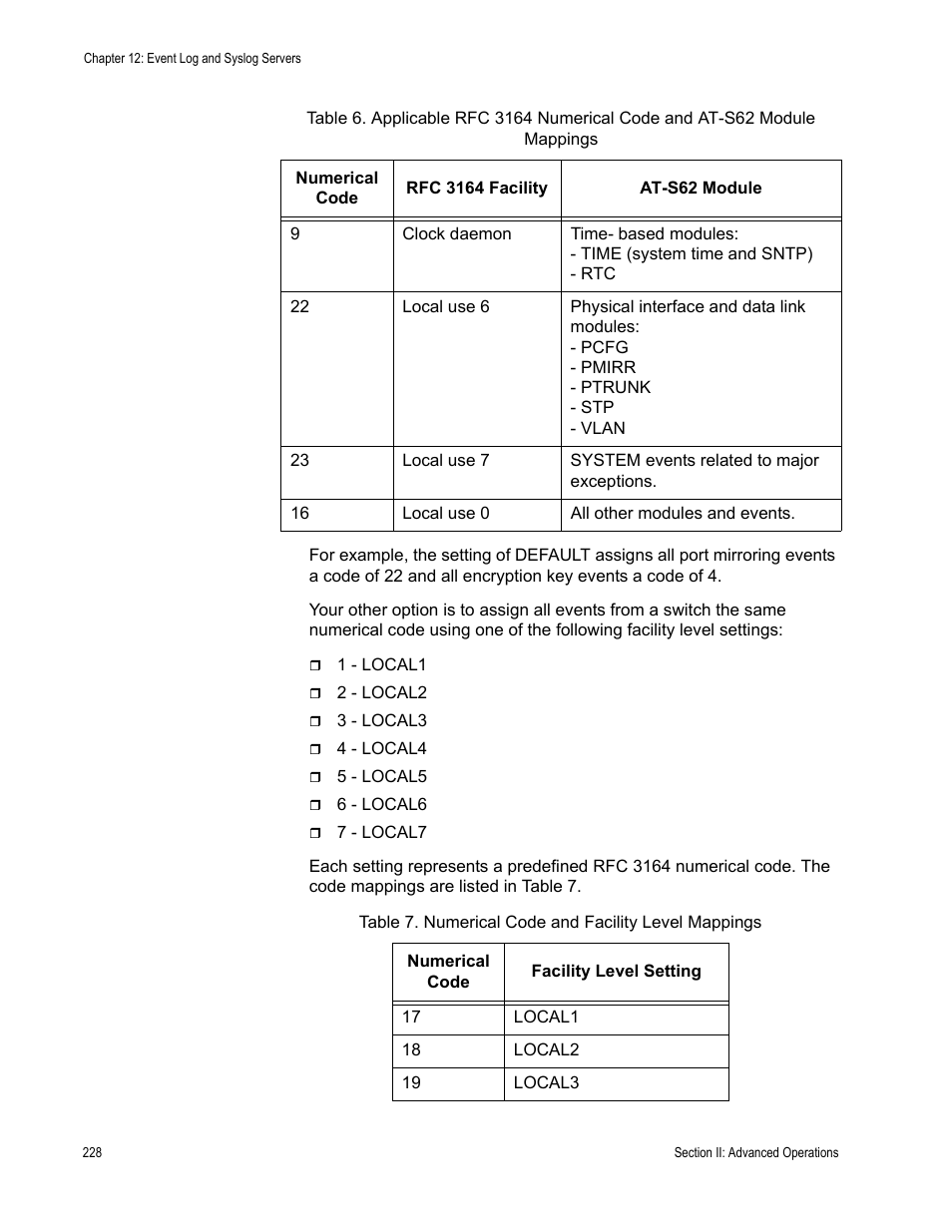 Allied Telesis AT-S62 User Manual | Page 228 / 822