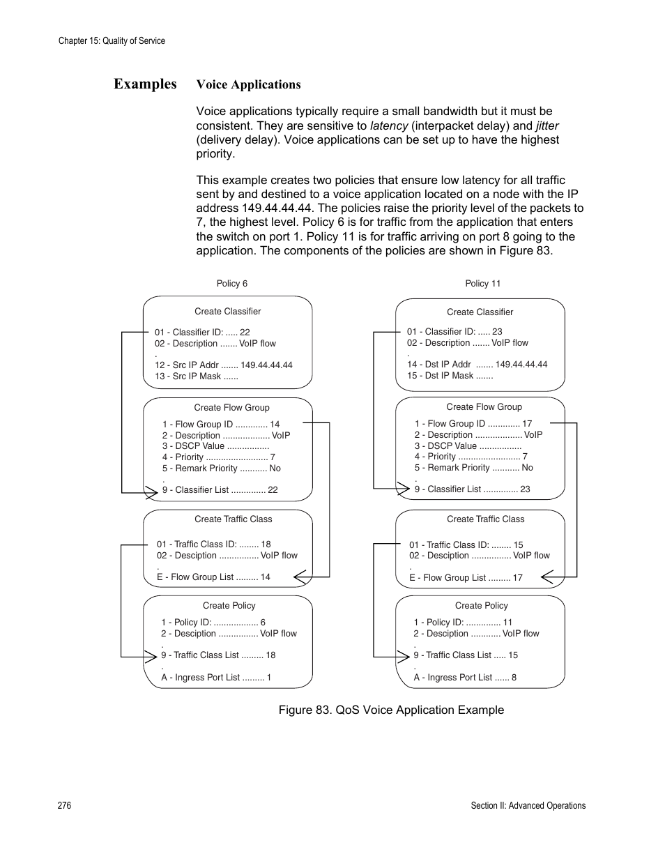 Examples, Figure 83: qos voice application example, Voice applications | Allied Telesis AT-S62 User Manual | Page 276 / 822