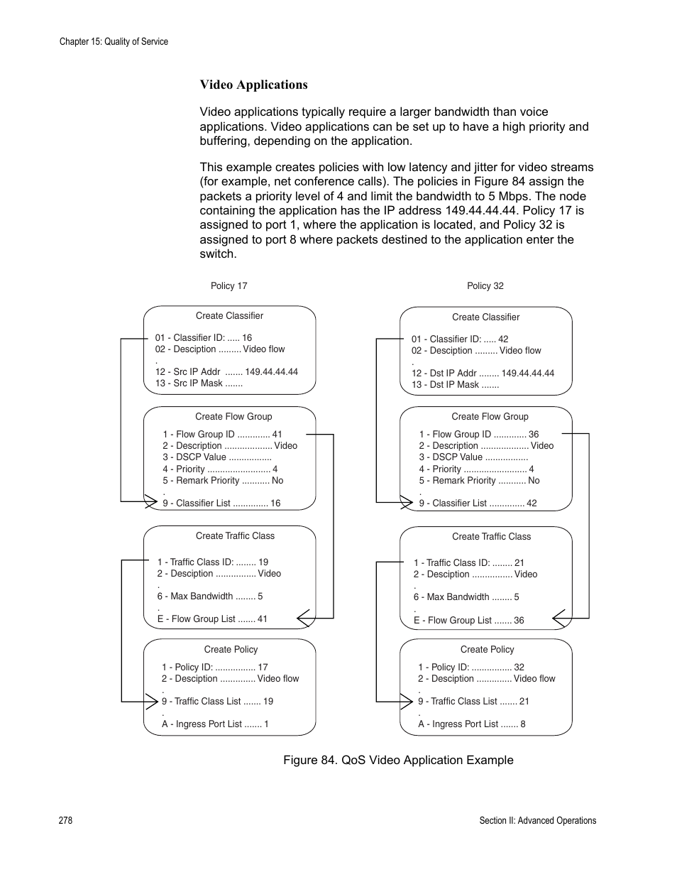 Figure 84: qos video application example, Video applications | Allied Telesis AT-S62 User Manual | Page 278 / 822