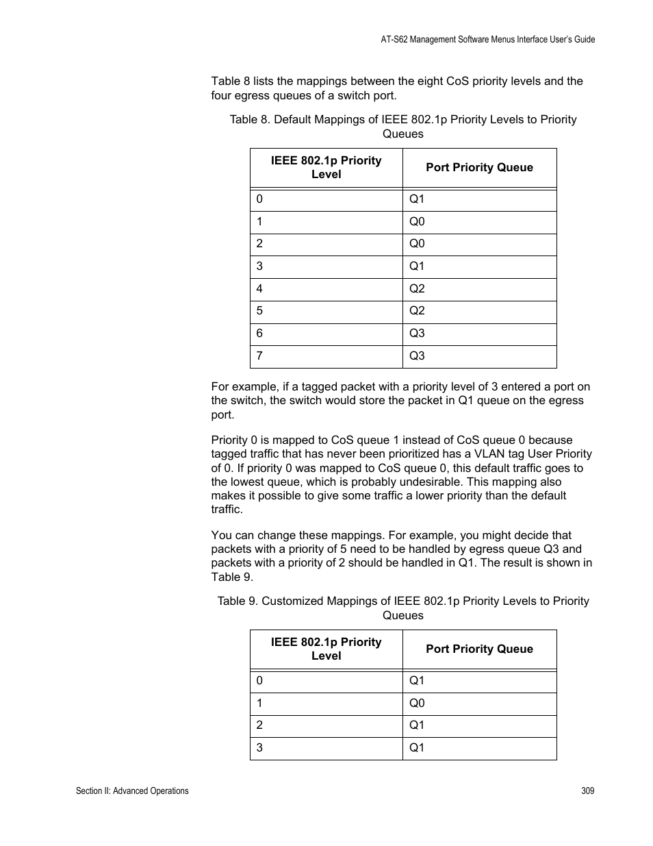 Allied Telesis AT-S62 User Manual | Page 309 / 822