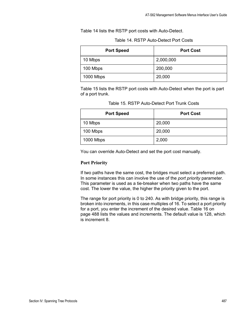 Allied Telesis AT-S62 User Manual | Page 487 / 822