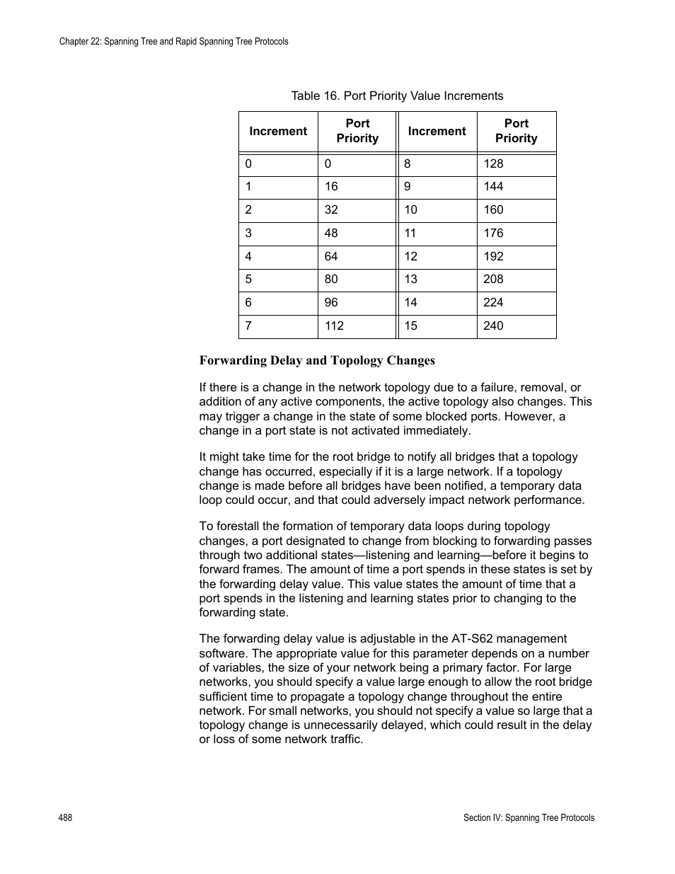Allied Telesis AT-S62 User Manual | Page 488 / 822