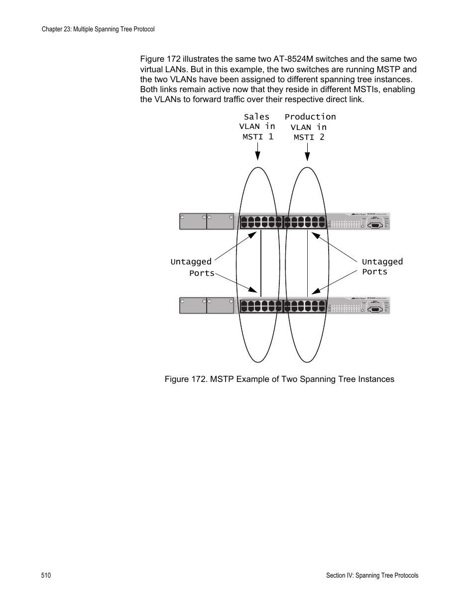 Allied Telesis AT-S62 User Manual | Page 510 / 822