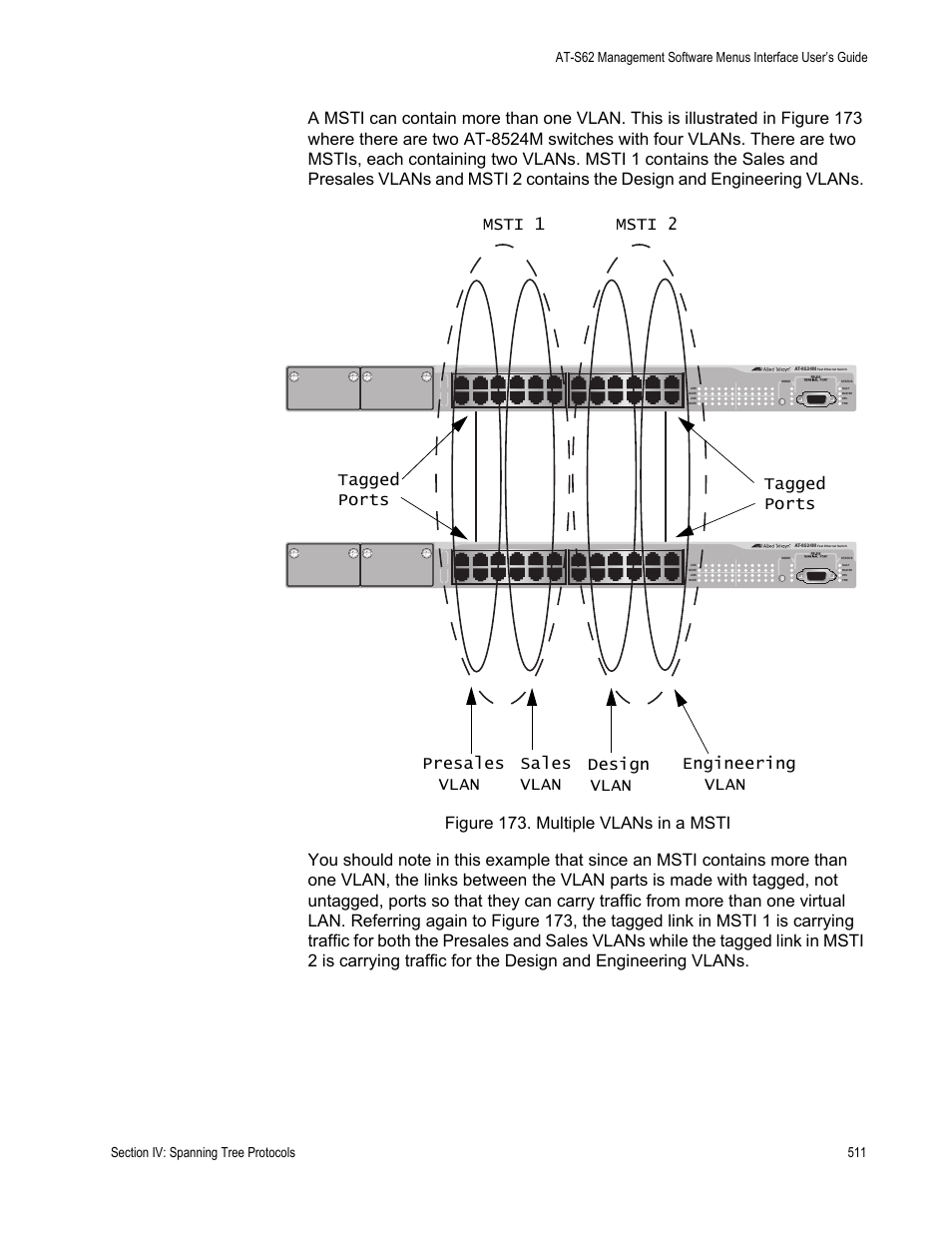 Figure 173: multiple vlans in a msti | Allied Telesis AT-S62 User Manual | Page 511 / 822