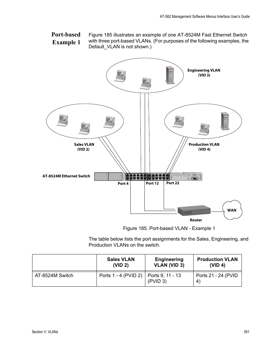 Port-based example 1, Figure 185: port-based vlan - example 1 | Allied Telesis AT-S62 User Manual | Page 551 / 822