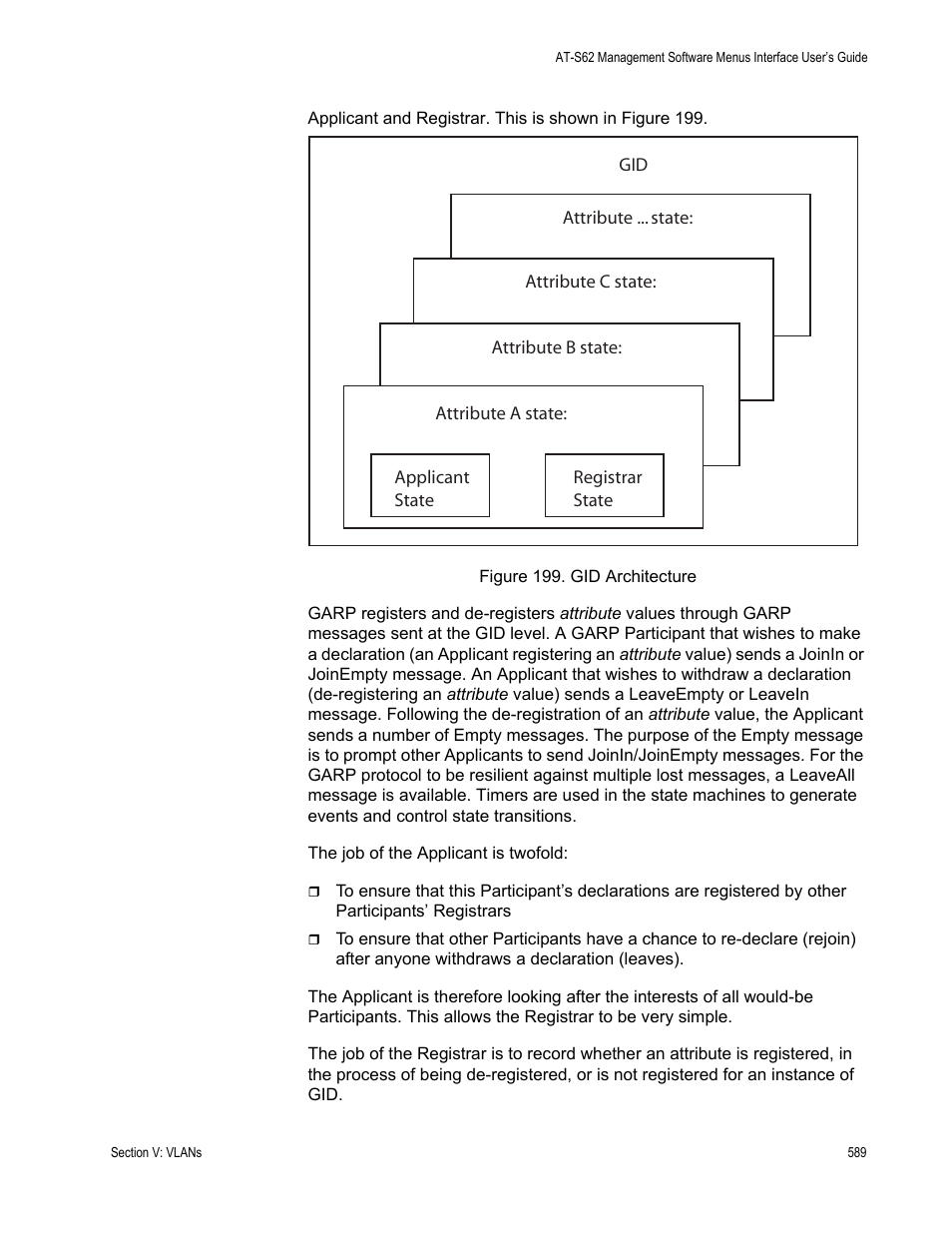 Figure 199: gid architecture | Allied Telesis AT-S62 User Manual | Page 589 / 822