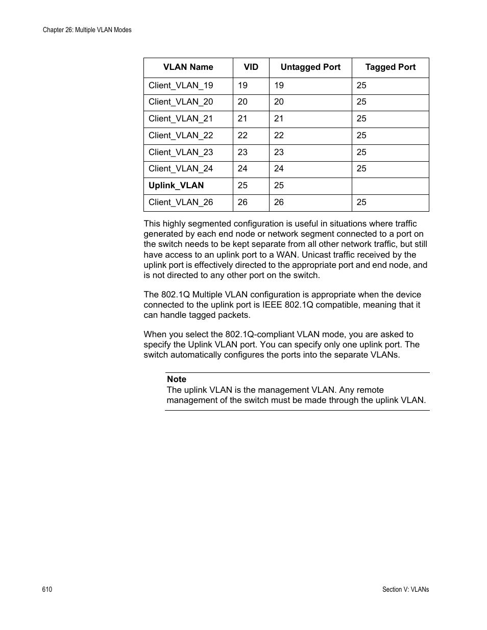 Allied Telesis AT-S62 User Manual | Page 610 / 822