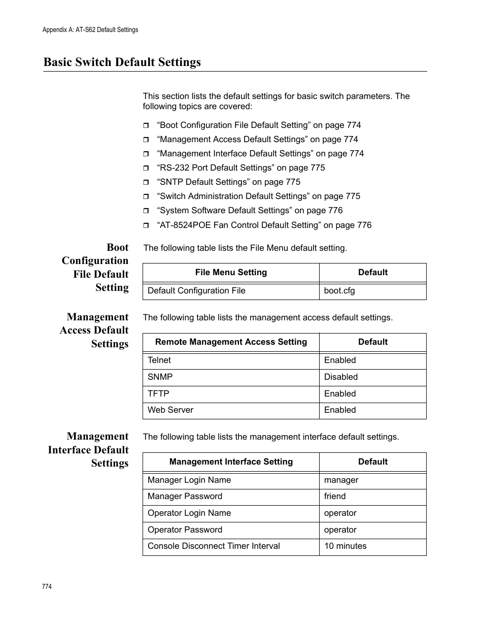 Basic switch default settings, Boot configuration file default setting, Management access default settings | Management interface default settings | Allied Telesis AT-S62 User Manual | Page 774 / 822