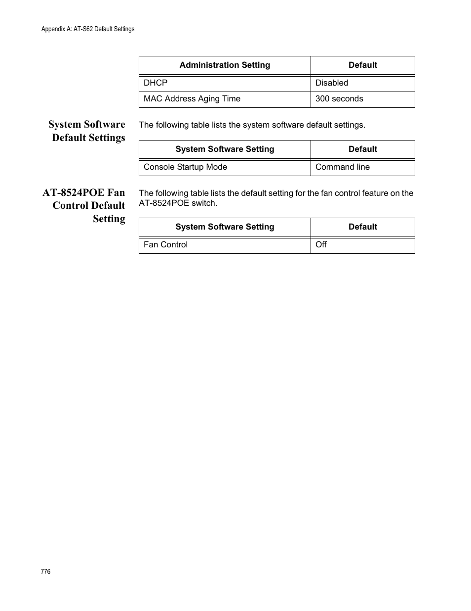 System software default settings, At-8524poe fan control default setting | Allied Telesis AT-S62 User Manual | Page 776 / 822