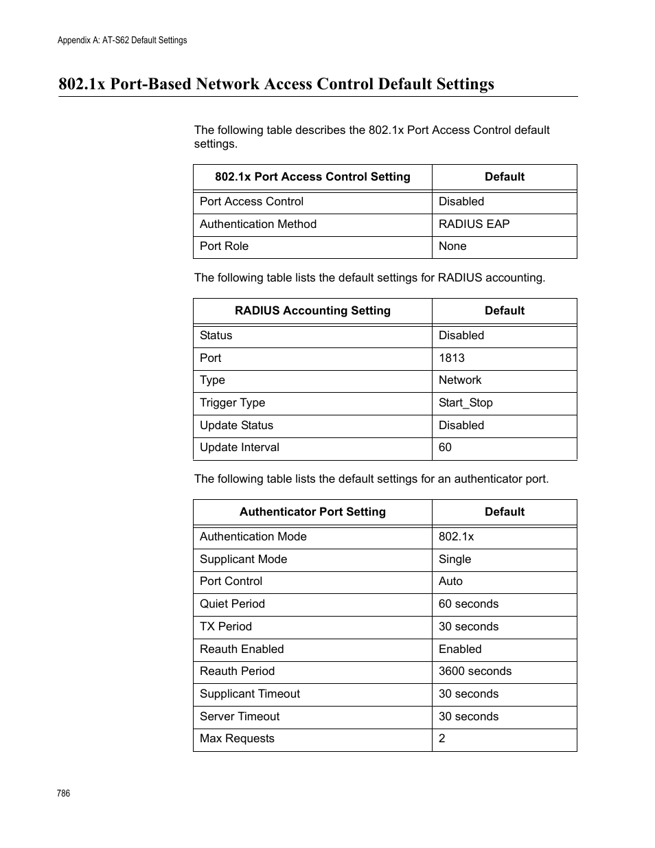 Allied Telesis AT-S62 User Manual | Page 786 / 822