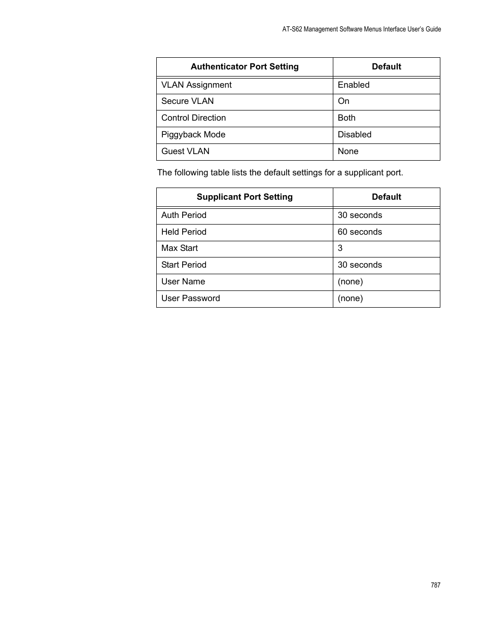 Allied Telesis AT-S62 User Manual | Page 787 / 822