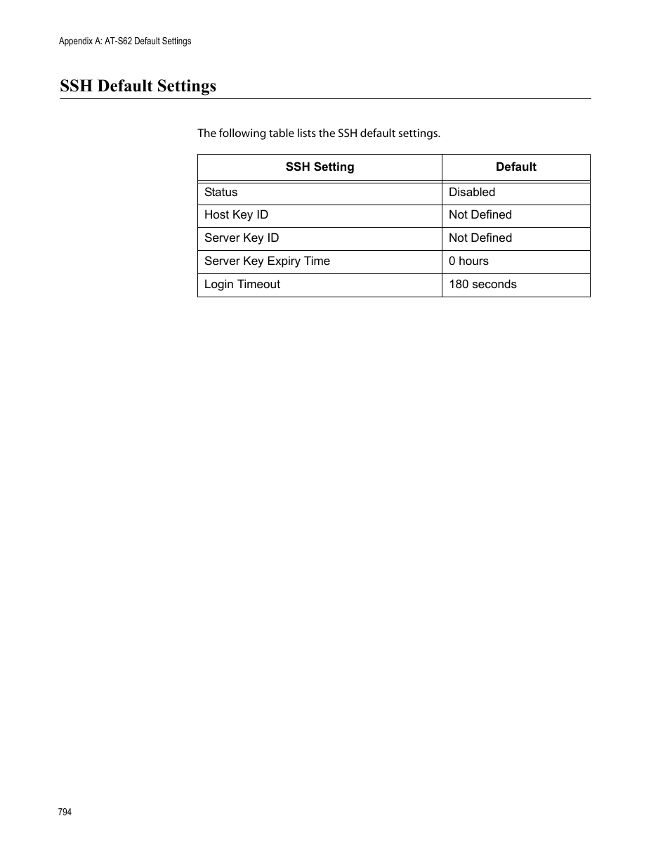 Ssh default settings | Allied Telesis AT-S62 User Manual | Page 794 / 822