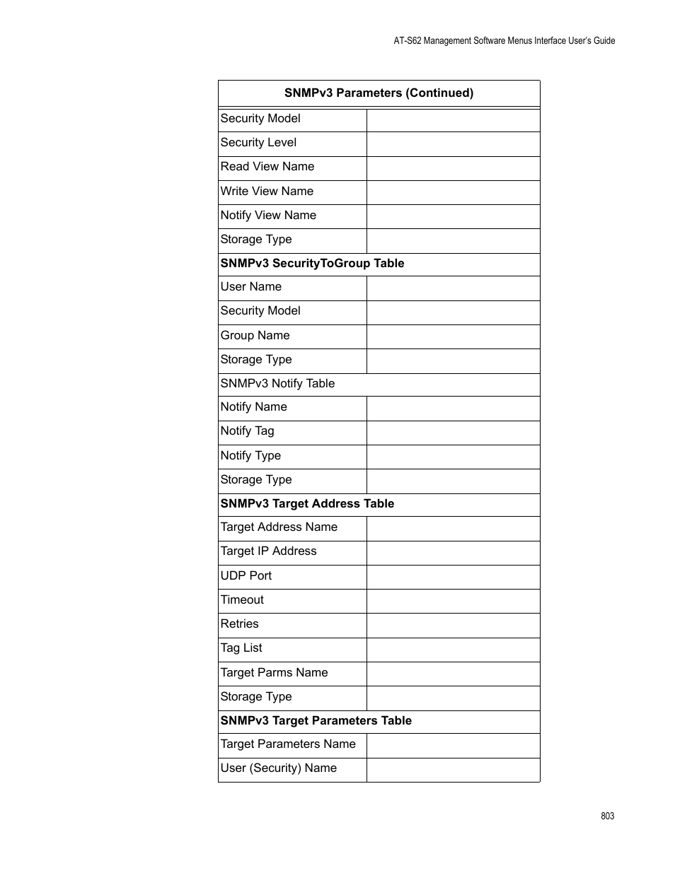 Allied Telesis AT-S62 User Manual | Page 803 / 822