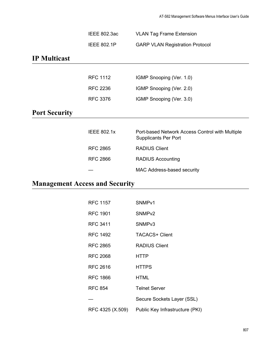 Ip multicast, Port security, Management access and security | Allied Telesis AT-S62 User Manual | Page 807 / 822