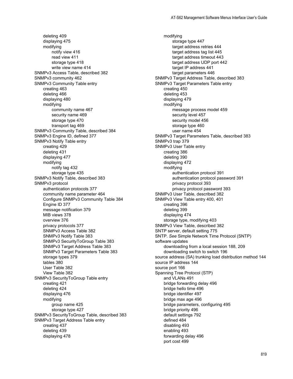 Allied Telesis AT-S62 User Manual | Page 819 / 822