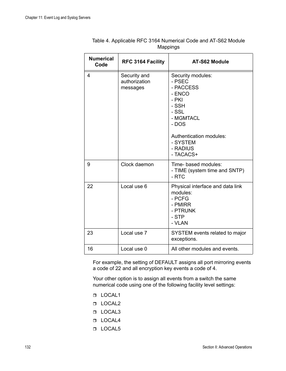 Allied Telesis AT-S62 User Manual | Page 132 / 372