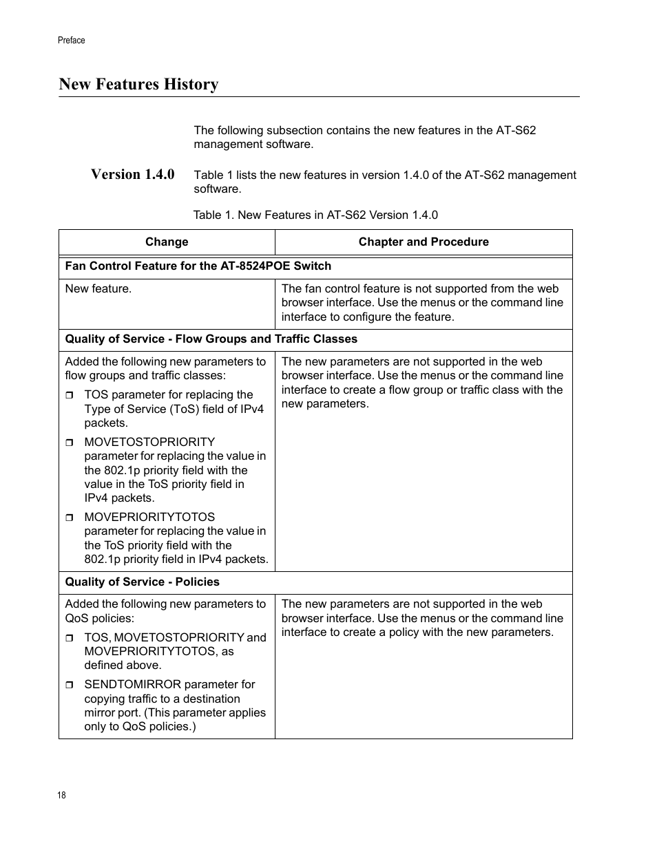 New features history, Version 1.4.0 | Allied Telesis AT-S62 User Manual | Page 18 / 372