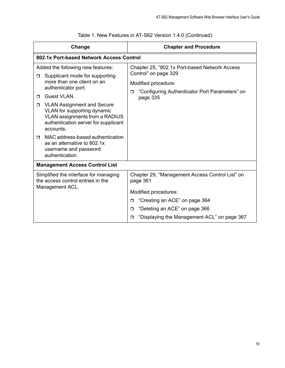 Allied Telesis AT-S62 User Manual | Page 19 / 372