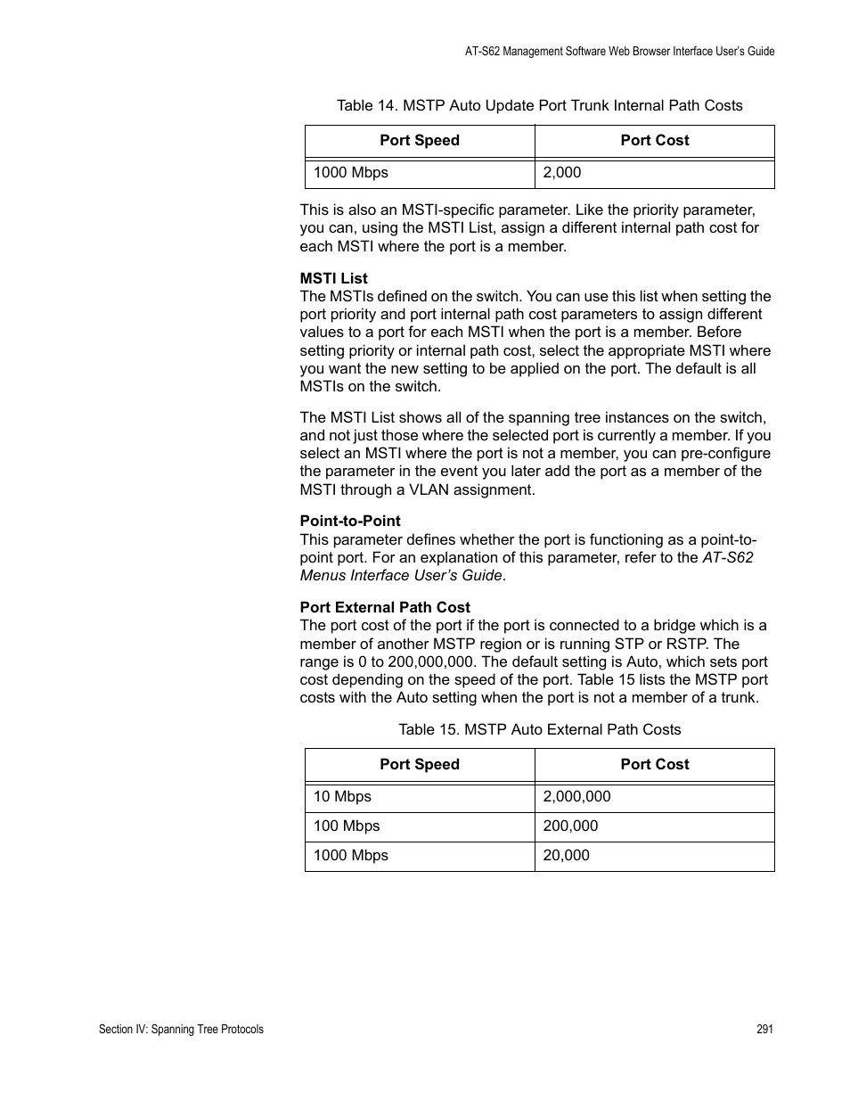 Allied Telesis AT-S62 User Manual | Page 291 / 372