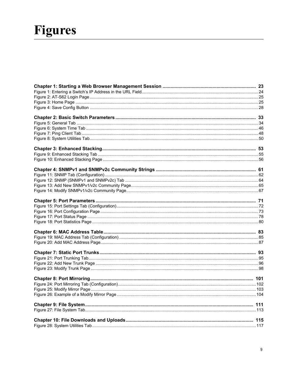 Figures | Allied Telesis AT-S62 User Manual | Page 9 / 372