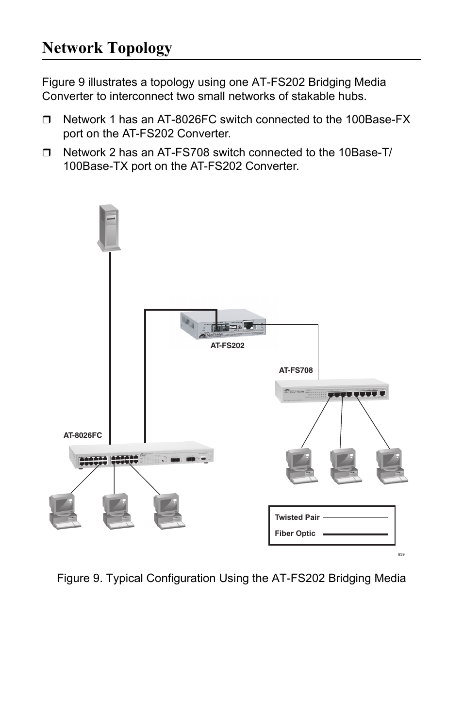 Network topology, Class 1 laser product | Allied Telesis AT-FS202SC/FS1 User Manual | Page 26 / 88