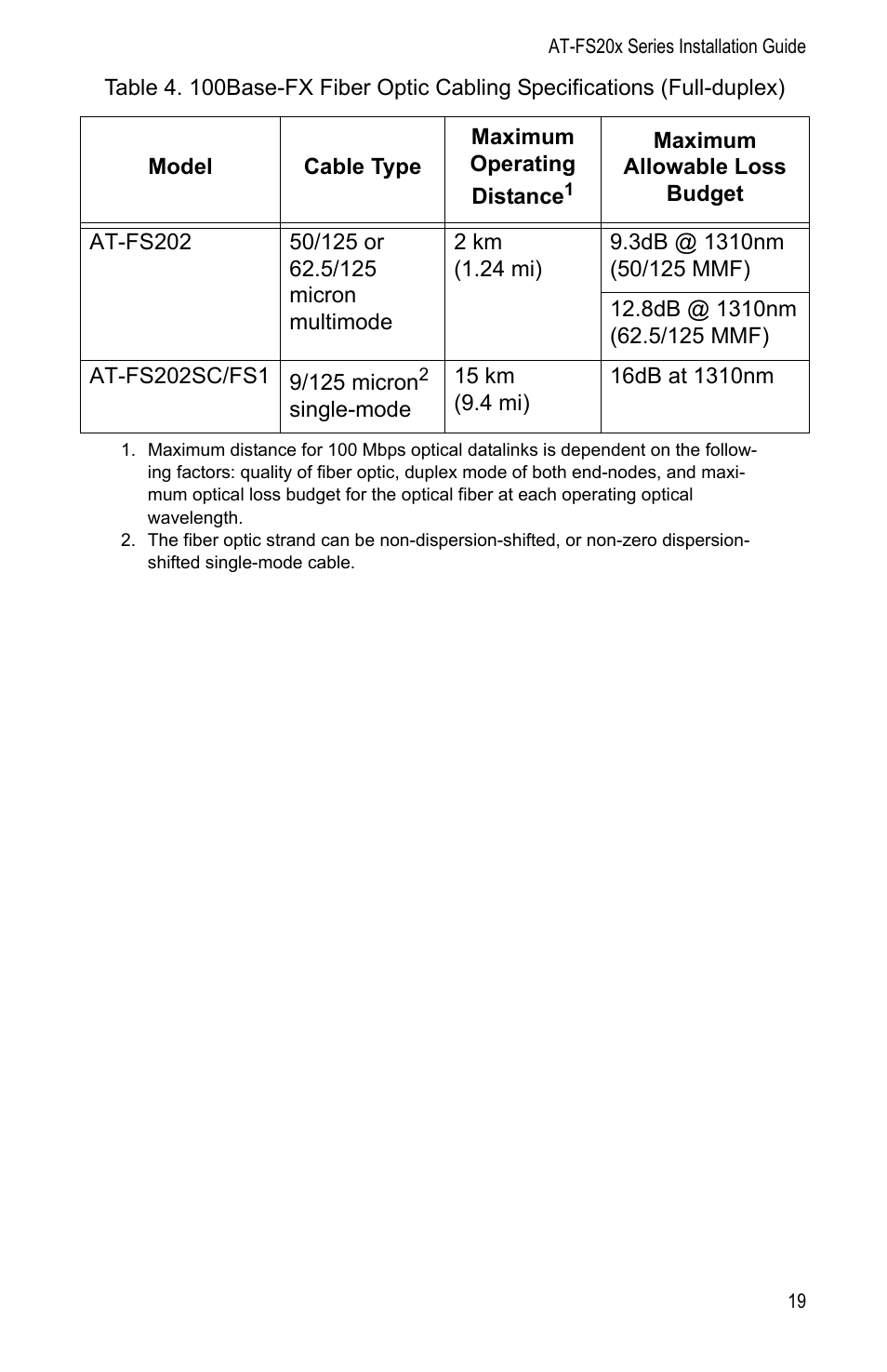Allied Telesis AT-FS202SC/FS1 User Manual | Page 29 / 88
