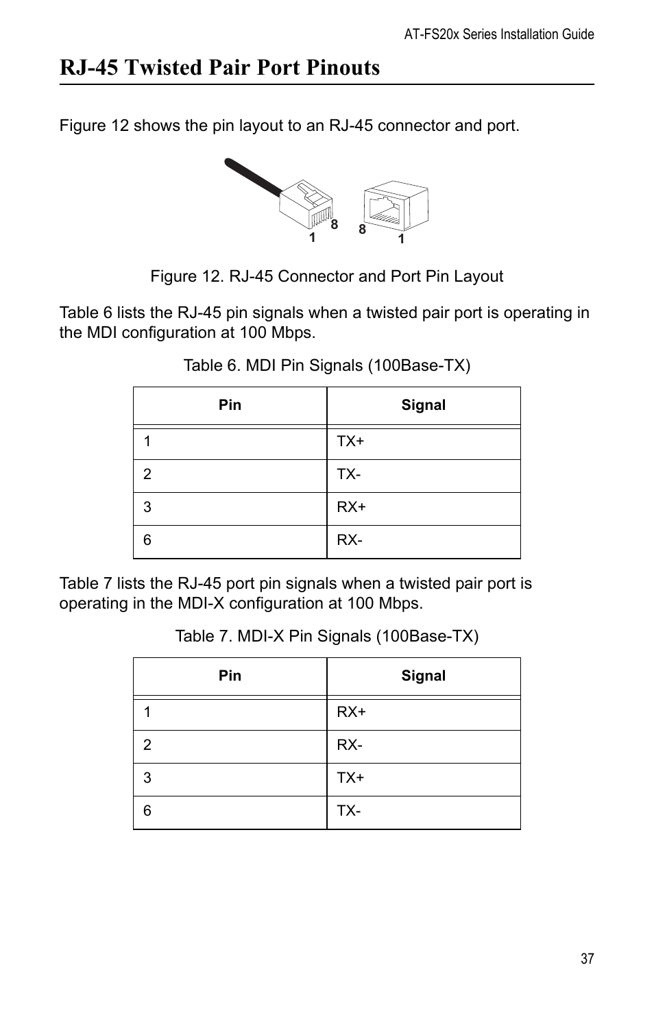 Rj-45 twisted pair port pinouts | Allied Telesis AT-FS202SC/FS1 User Manual | Page 47 / 88