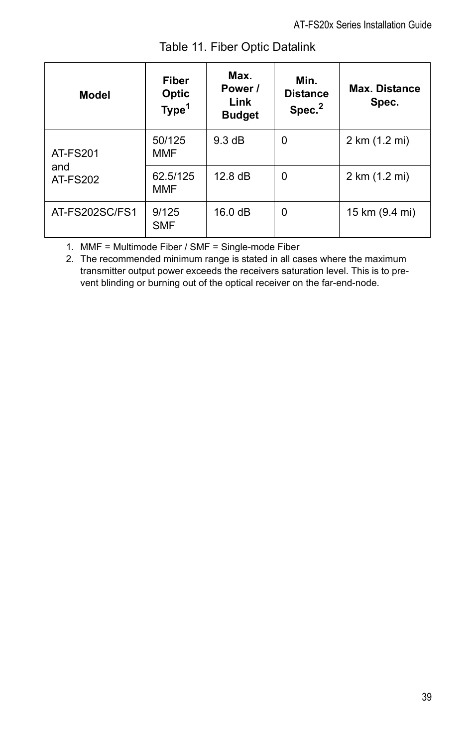 Allied Telesis AT-FS202SC/FS1 User Manual | Page 49 / 88